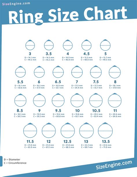 ring size in cm circumference.